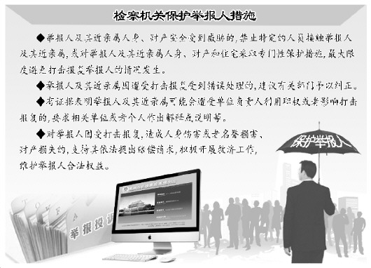 曲靖全国检察机关加大保护奖励举报人力度 今年试行举报保护等级划分