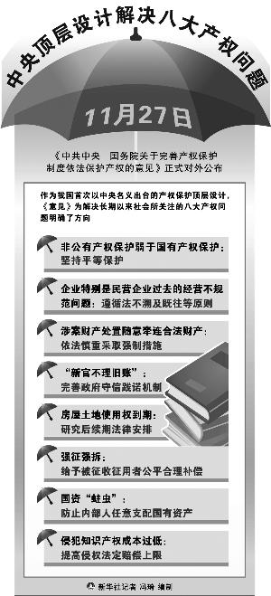 曲靖70年宅地续期法律正在研究 专家解读三大焦点