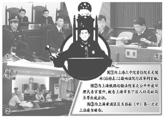 曲靖上海三中院＂三合一＂改革:民告官不再有主客场之分