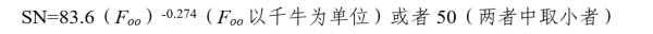 曲靖涡轮发动机飞机燃油排泄和排气排出物规定